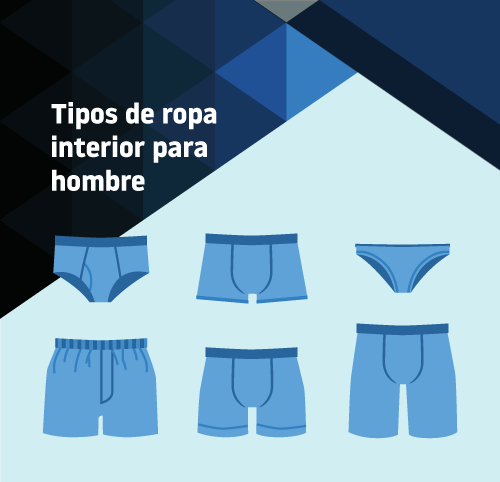 Tipos de calzones para hombre